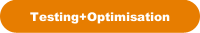 Testing+Optimisation